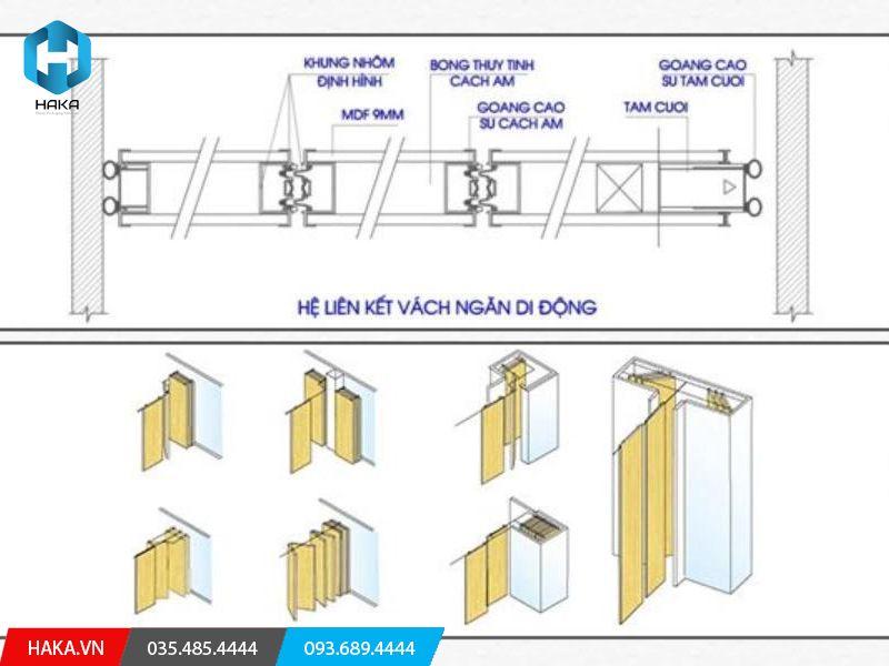 Hướng dẫn lắp đặt vách ngăn nhựa dễ dàng